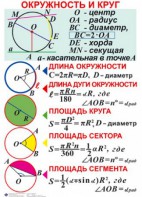 Комплект таблиц. Геометрия 7-11 класс - fgospostavki.ru - Белогорск