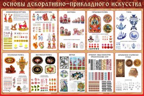 Стенд "Основы декоративно-прикладного искусства" - fgospostavki.ru - Белогорск