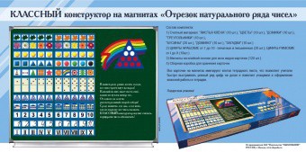 Отрезок натурального ряда чисел. Классный конструктор на магнитах - fgospostavki.ru - Белогорск