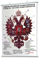 Плакаты по истории России для оформления кабинета. - fgospostavki.ru - Белогорск