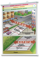 Плакаты по правилам дорожного движения. Для оформления кабинета. - fgospostavki.ru - Белогорск