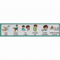 Последовательность действий "Я КУШАЮ" - fgospostavki.ru - Белогорск