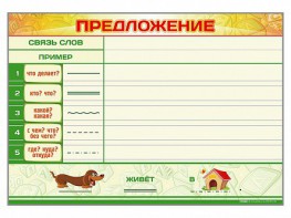 Магнитно-маркерный плакат по обучению грамоте "Предложение" с набором магнитных карточек + методические рекомендации - fgospostavki.ru - Белогорск
