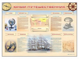 Стенд-уголок "Юный путешественник" - fgospostavki.ru - Белогорск