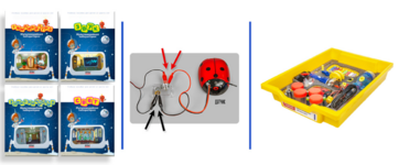 Комплект лабораторного оборудования по предмету «Окружающий мир» - fgospostavki.ru - Белогорск