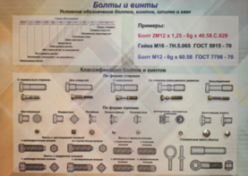 Планшет «Болты и винты» - fgospostavki.ru - Белогорск