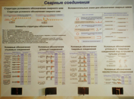 Планшет «Сварные соединения» - fgospostavki.ru - Белогорск