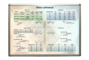 Планшет "Ремни зубчатые" - fgospostavki.ru - Белогорск