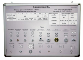 Планшет «Болты и винты, гайки и шайбы» - fgospostavki.ru - Белогорск