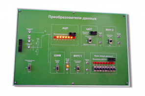Сменная панель «Преобразования данных» - fgospostavki.ru - Белогорск