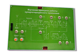 Сменная панель «Изучение принципа работы супергетеродинного приемника» - fgospostavki.ru - Белогорск