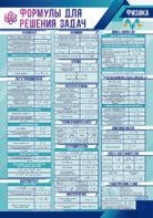 Стенд "Формулы для решения задач по физике" Вариант 1 - fgospostavki.ru - Белогорск