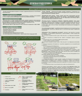 Стенд "Огневая подготовка" Вариант 1 - fgospostavki.ru - Белогорск