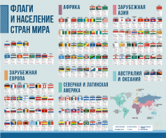 Стенд "Флаги и население мира" - fgospostavki.ru - Белогорск