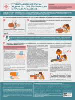 Стенд "Отработка приемов сердечно-легочной реанимации на тренажере-манекене" - fgospostavki.ru - Белогорск