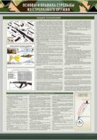 Стенд "Основы и правила стрельбы из стрелкового оружия" - fgospostavki.ru - Белогорск