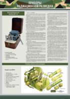 Стенд "Приборы радиационной и химической разведки" - fgospostavki.ru - Белогорск