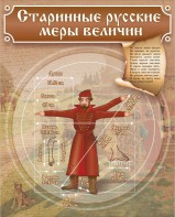 Стенд "Старинные русские меры величин" - fgospostavki.ru - Белогорск