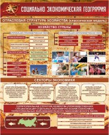 Стенд "Социально-экономическая география. Отраслевая структура хозяйства" - fgospostavki.ru - Белогорск