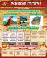 Стенд "Физическая география. Литосфера" Вариант 1 - fgospostavki.ru - Белогорск
