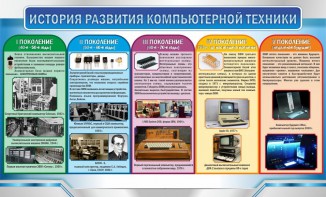 Стенд "История развития компьютерной техники" Вариант 2 - fgospostavki.ru - Белогорск
