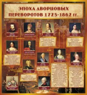 Стенд "Эпоха дворцовых переворотов" - fgospostavki.ru - Белогорск