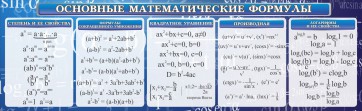 Стенд "Основные математические формулы" - fgospostavki.ru - Белогорск