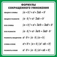 Стенд "Формулы сокращенного умножения" Вариант 2 - fgospostavki.ru - Белогорск