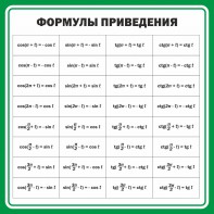 Стенд "Формулы приведения" - fgospostavki.ru - Белогорск