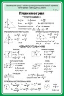Стенд "Планиметрия" - fgospostavki.ru - Белогорск