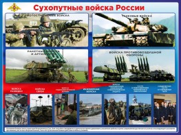 Стенд "Сухопутные войска России" - fgospostavki.ru - Белогорск