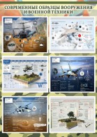 Стенд "Современные образцы вооружения РФ" Вариант 2 - fgospostavki.ru - Белогорск