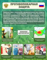 Стенд "Противопожарная защита" - fgospostavki.ru - Белогорск