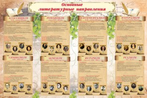 Стенд "Основные литературные направления" - fgospostavki.ru - Белогорск