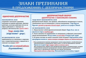 Стенд "Знаки препинания в предложениях с деепричастием" - fgospostavki.ru - Белогорск