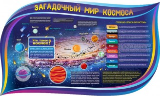 Стенд "Загадочный мир космоса" - fgospostavki.ru - Белогорск