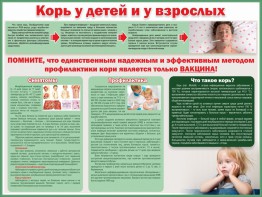 Стенд "Корь у детей и взрослых" - fgospostavki.ru - Белогорск