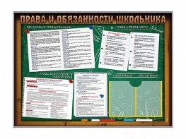 Стенд-уголок "Права и обязанности школьника" - fgospostavki.ru - Белогорск