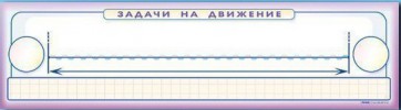 Панно (демонстрационное) магнитно-маркерное "Задачи на движение" + комплект тематических магнитов - fgospostavki.ru - Белогорск