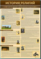 Стенды "История религий" - fgospostavki.ru - Белогорск