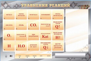 Светодинамический стенд "Уравнения реакций" с маркерными полями - fgospostavki.ru - Белогорск
