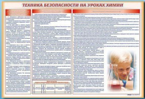 Стенд-уголок "Техника безопасности на уроках химии" - fgospostavki.ru - Белогорск