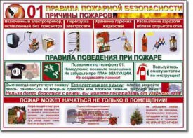 Таблица "Правила пожарной безопасности" - fgospostavki.ru - Белогорск