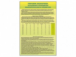 Стенды "Диаграммы и графики, отражающие статистические данные по экономике России и мира" - fgospostavki.ru - Белогорск