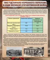 Стенд "1942 год. Начало перелома в ходе Великой Отечественной" - fgospostavki.ru - Белогорск