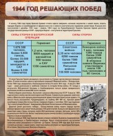 Стенд "1944 год решающих побед" - fgospostavki.ru - Белогорск