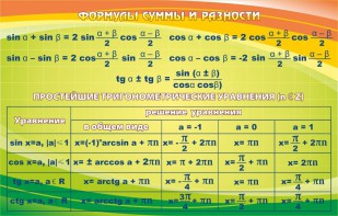 Стенд "Формулы суммы и разности" - fgospostavki.ru - Белогорск