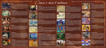Стенд "Стили и эпохи в живописи" Вариант 2 - fgospostavki.ru - Белогорск