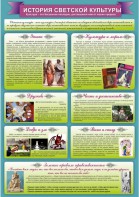 "История светской культуры" Вариант 2 - fgospostavki.ru - Белогорск