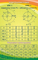 Стенд "Тригонометрия" Вариант 1 - fgospostavki.ru - Белогорск